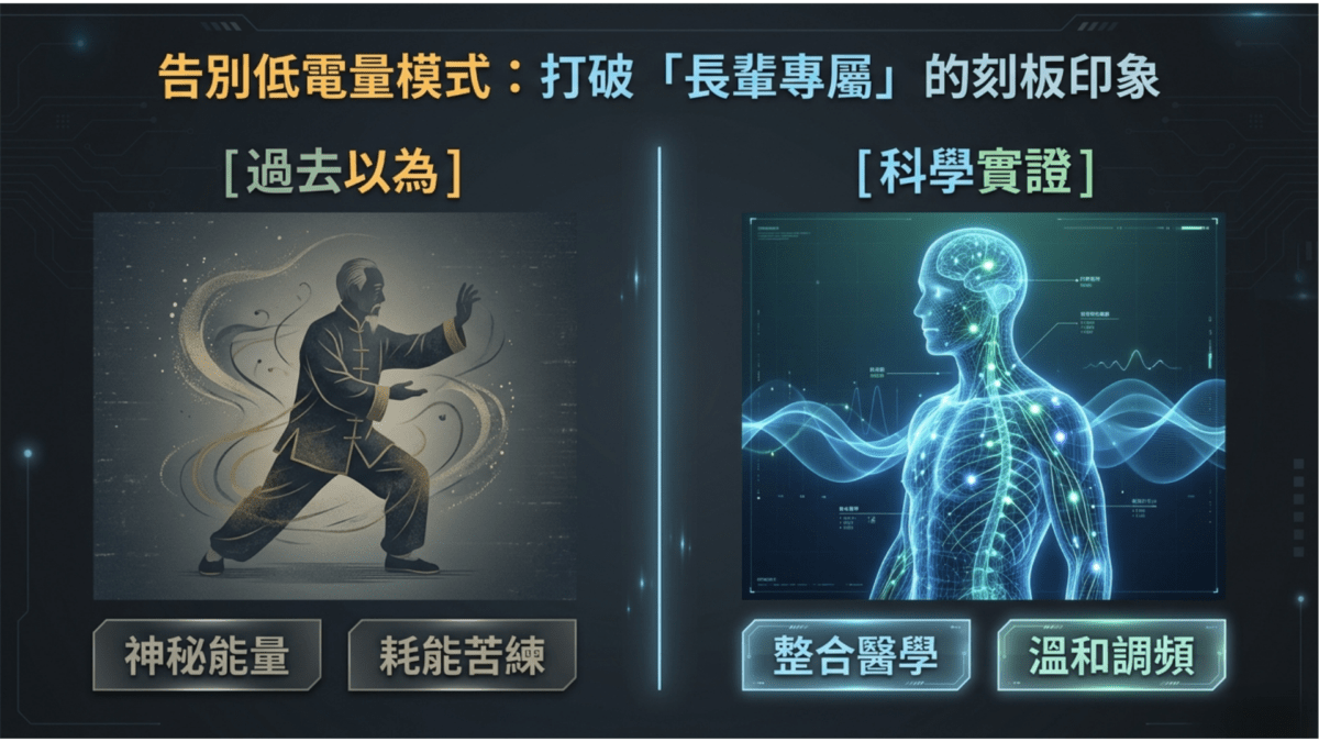 氣功從刻板印象走向科學實證與溫和調頻的示意圖